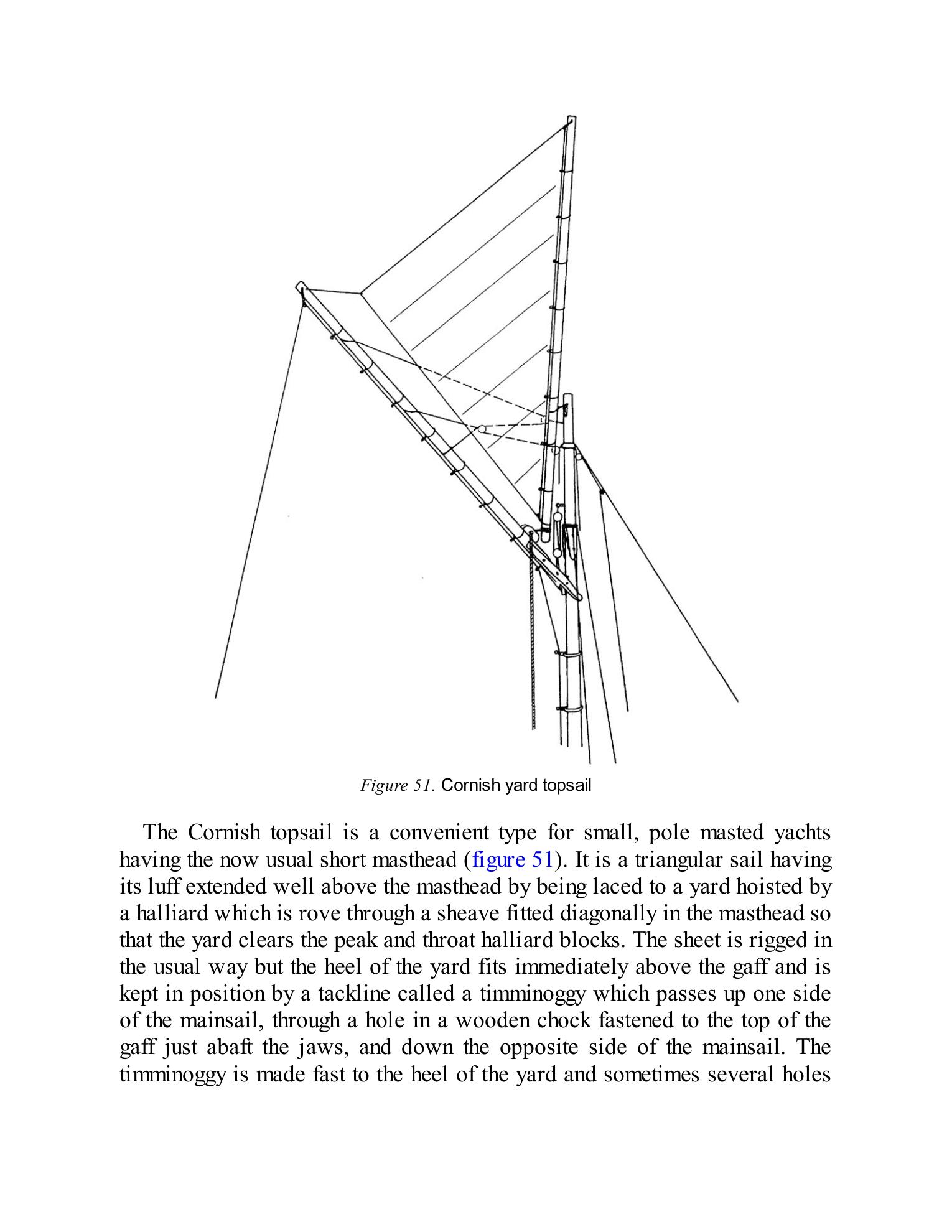 The Gaff Rig Handbook — страница 110