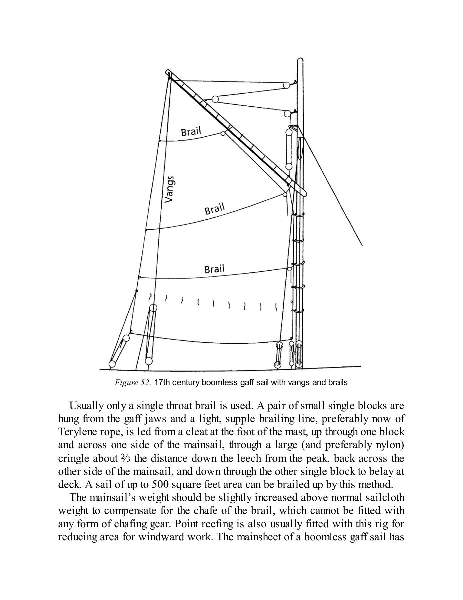 The Gaff Rig Handbook — страница 113