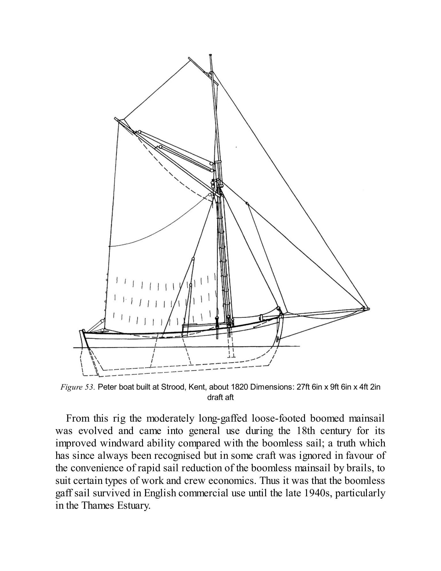 The Gaff Rig Handbook — страница 116