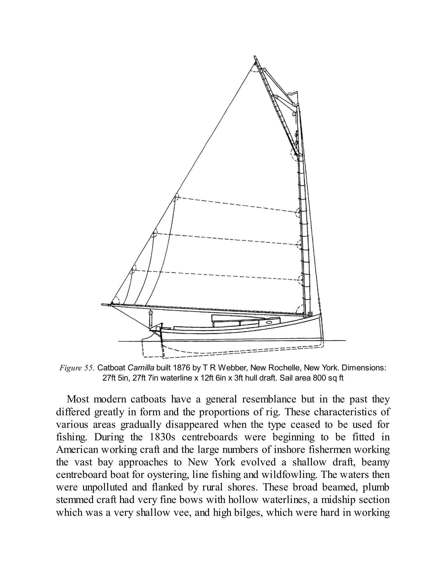 The Gaff Rig Handbook — страница 133