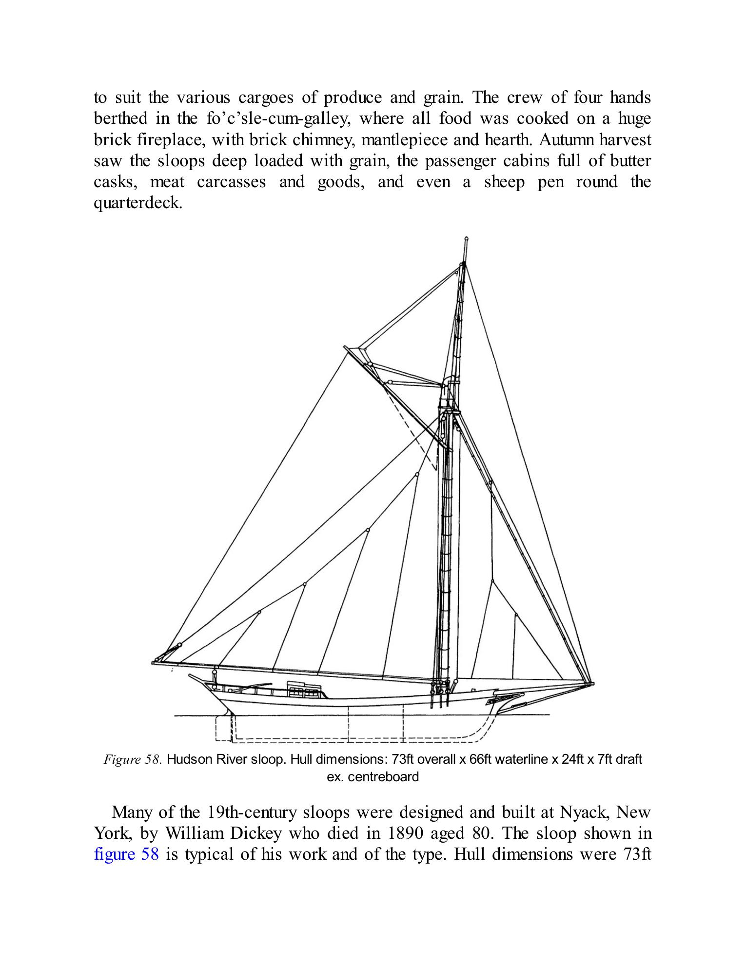 The Gaff Rig Handbook — страница 153