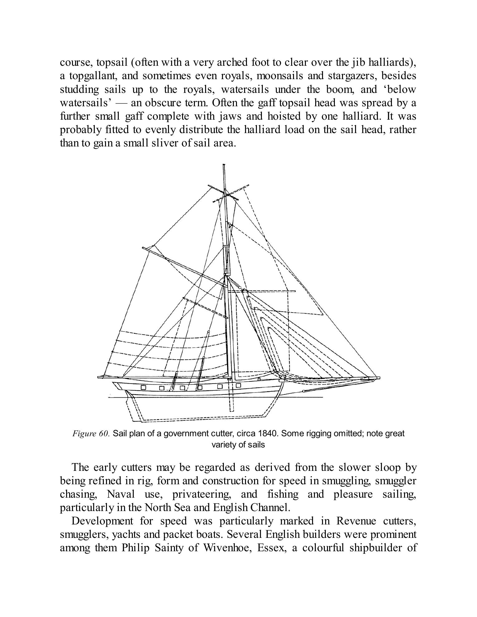 The Gaff Rig Handbook — страница 169
