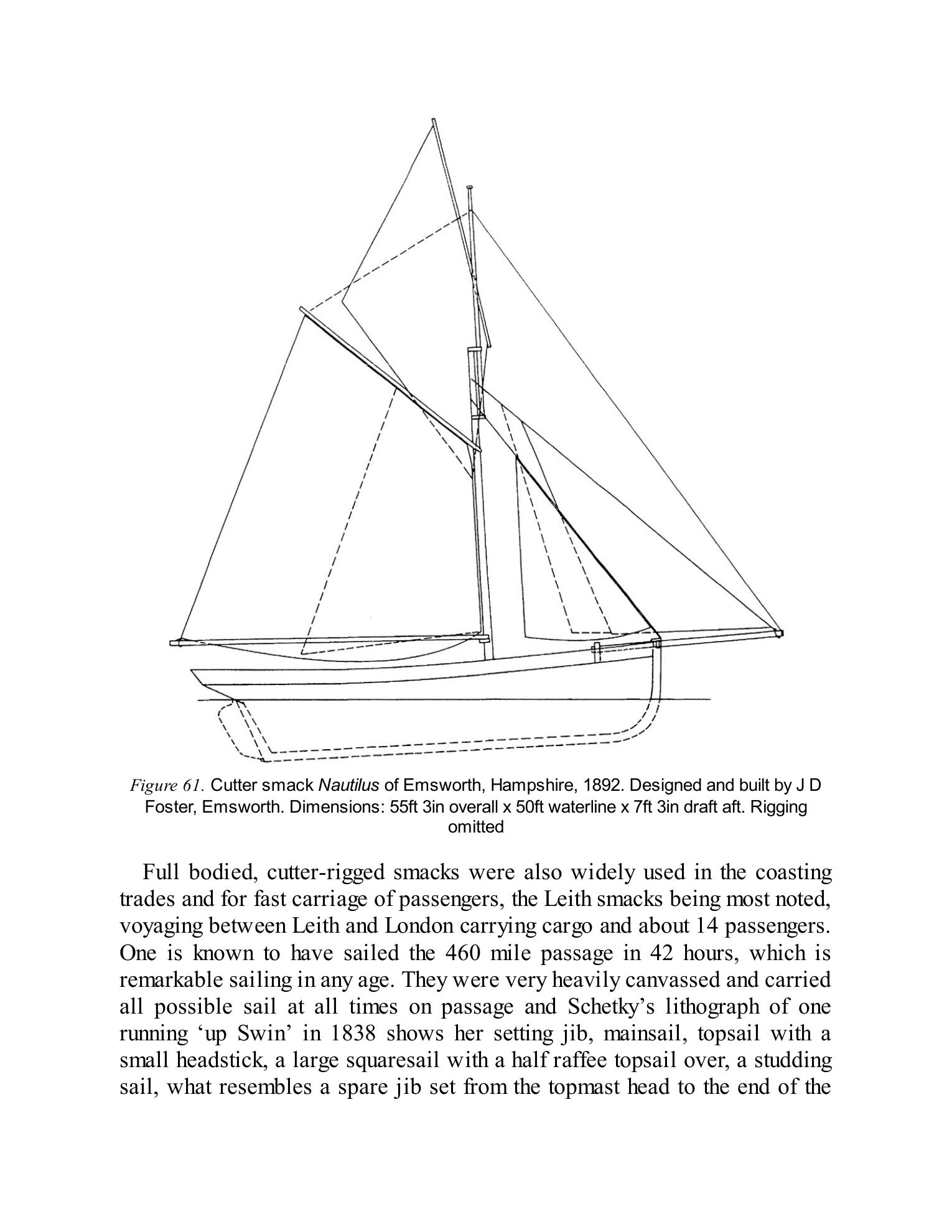 The Gaff Rig Handbook — страница 181