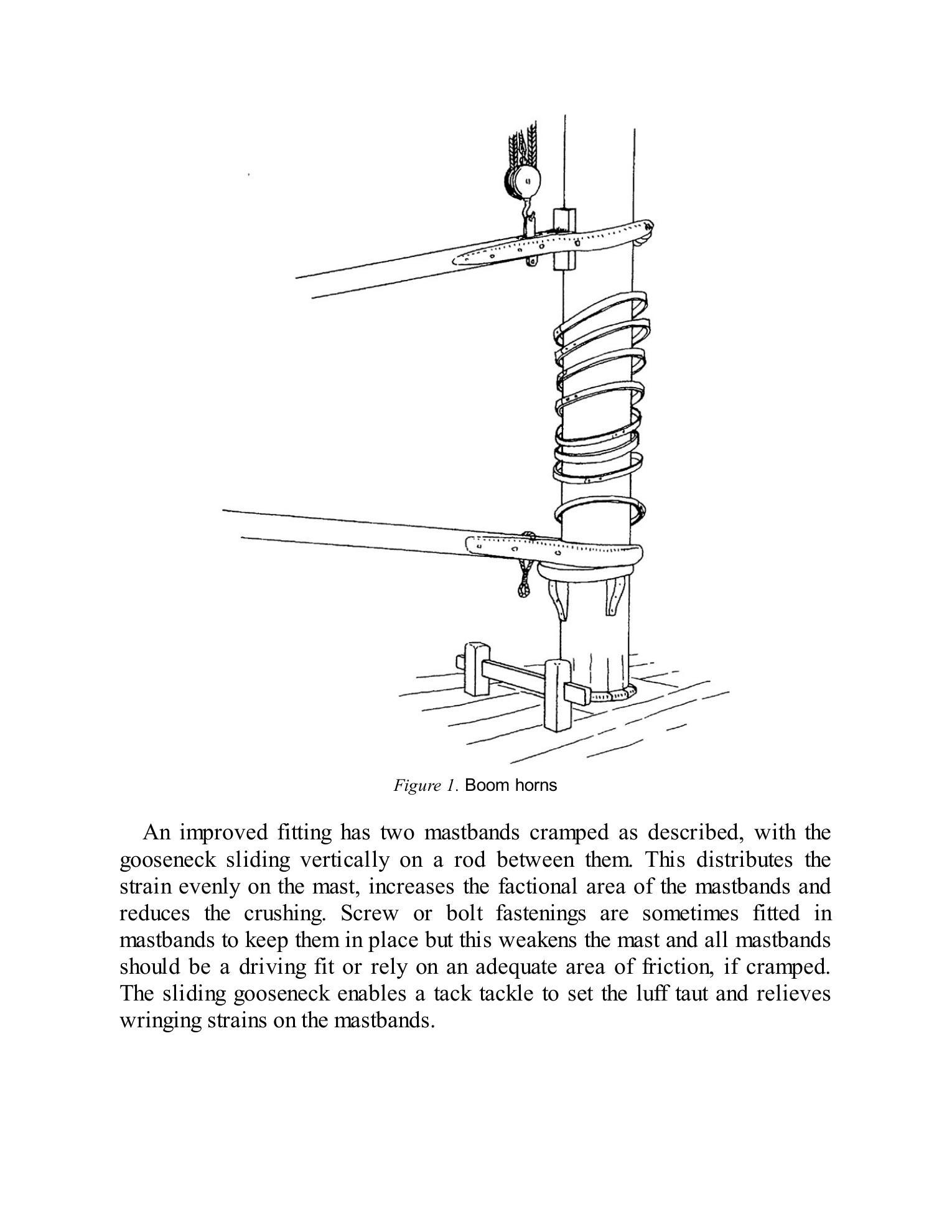 The Gaff Rig Handbook — страница 21
