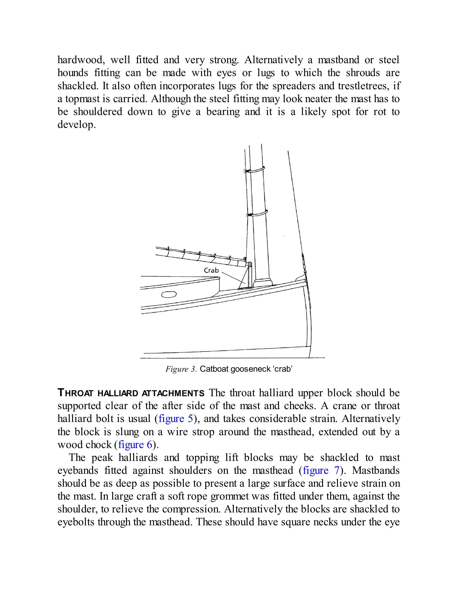The Gaff Rig Handbook — страница 23