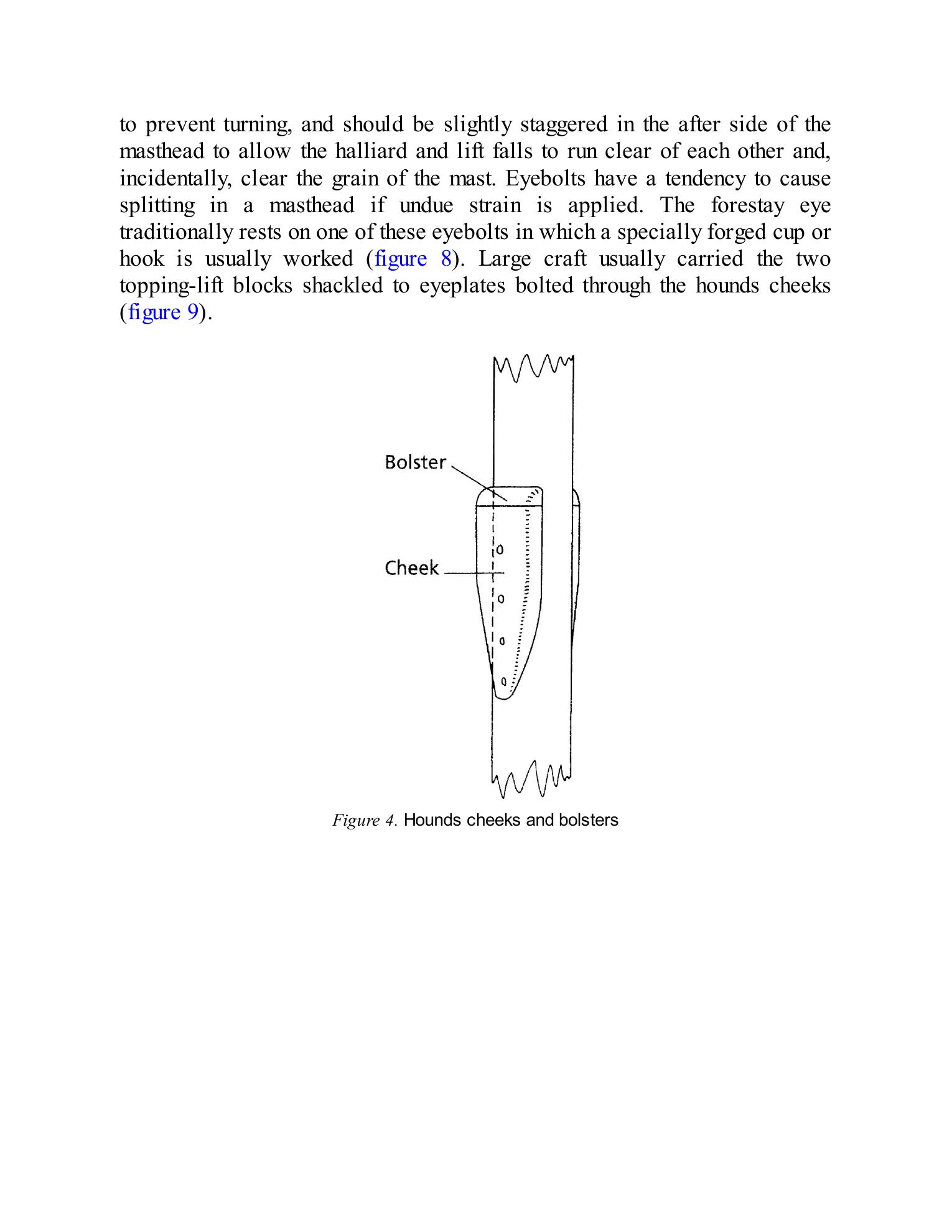 The Gaff Rig Handbook — страница 24