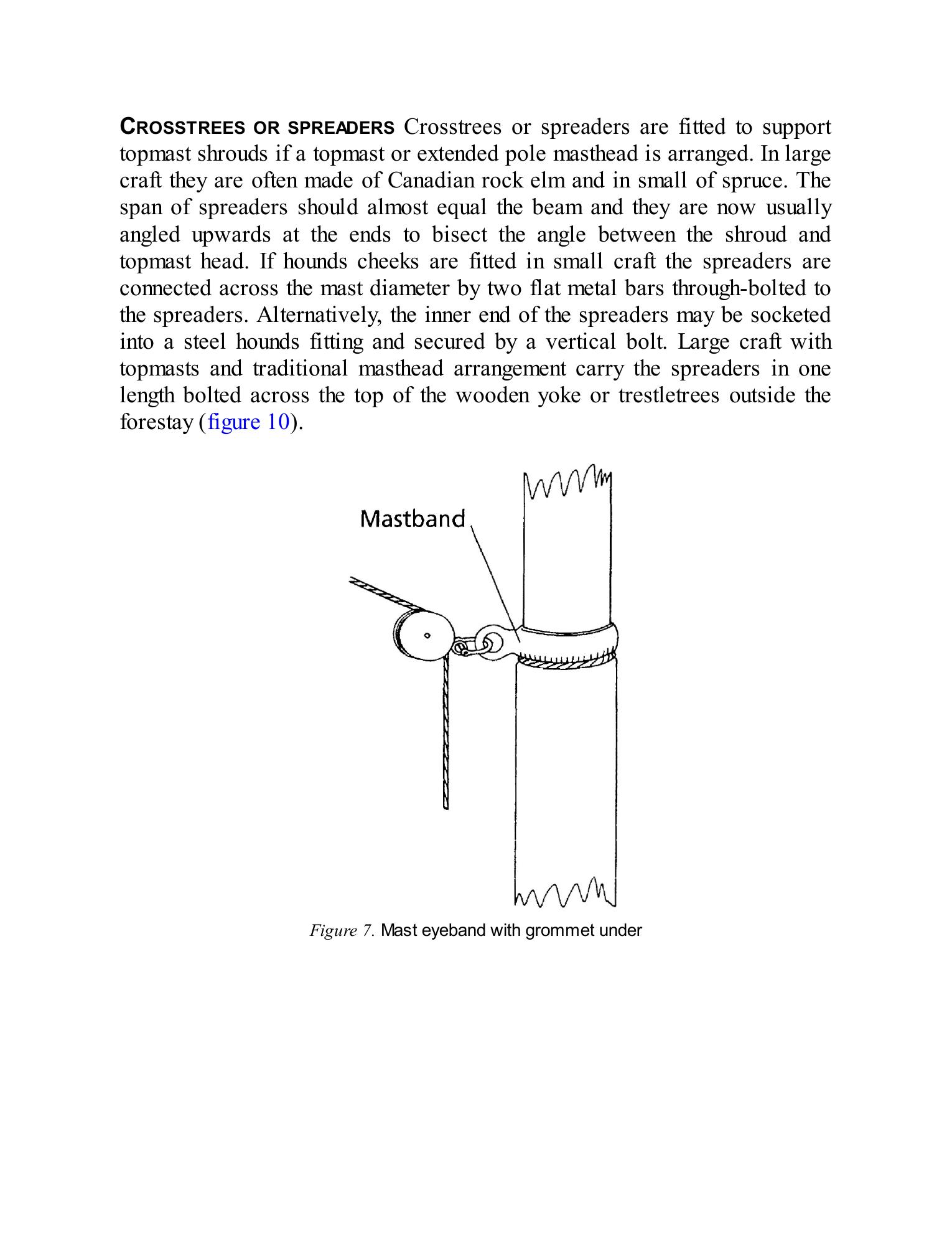 The Gaff Rig Handbook — страница 26