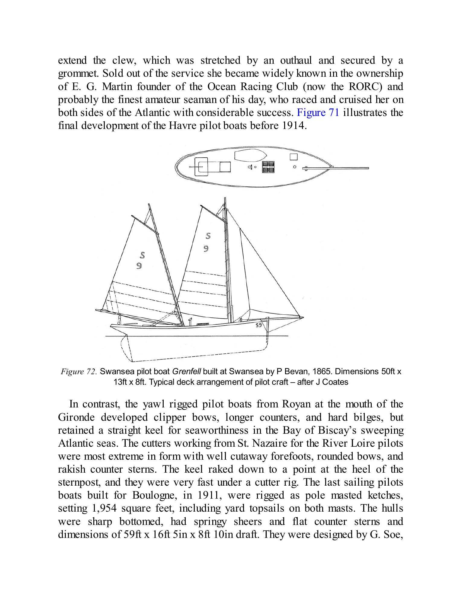 The Gaff Rig Handbook — страница 260