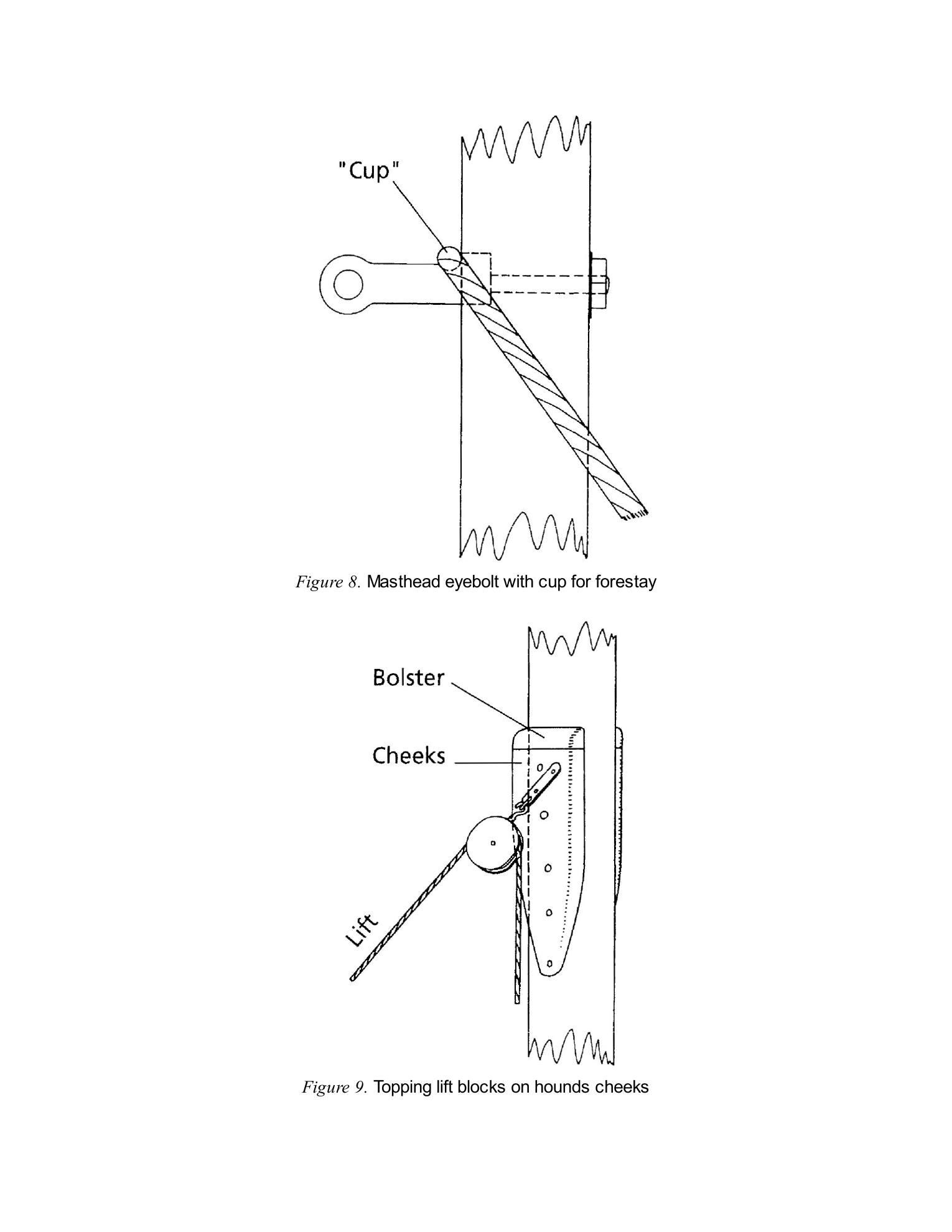 The Gaff Rig Handbook — страница 27