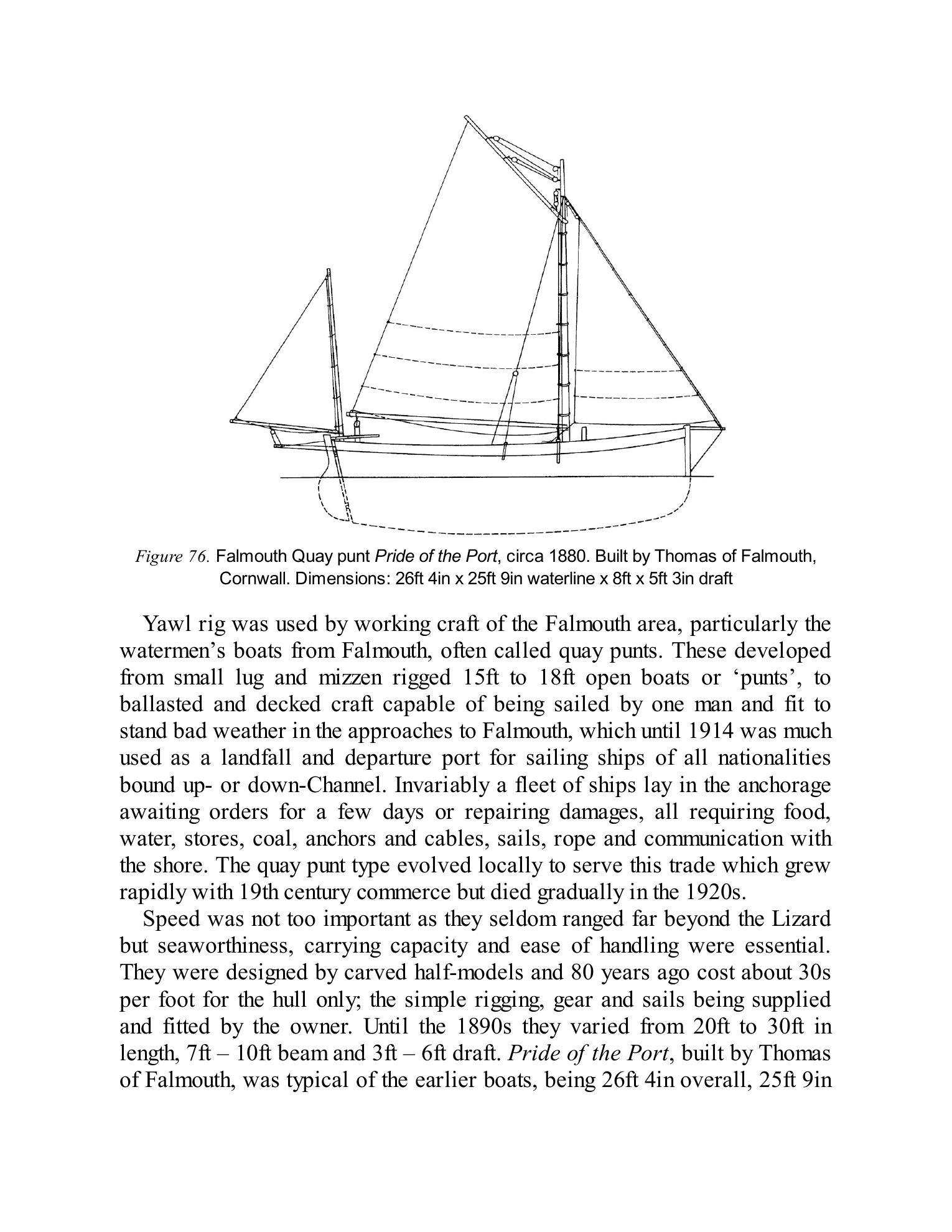 The Gaff Rig Handbook — страница 274