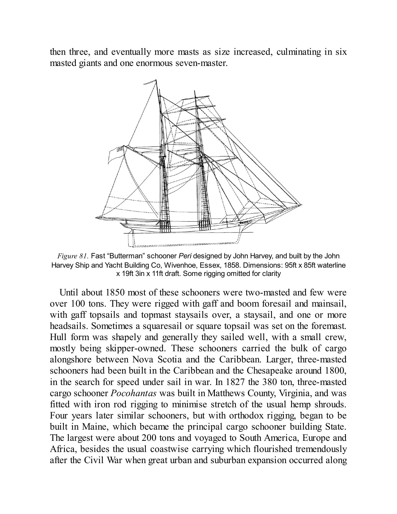 The Gaff Rig Handbook — страница 316