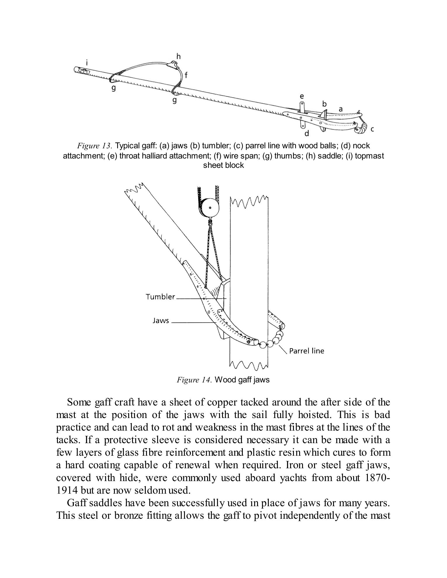 The Gaff Rig Handbook — страница 32