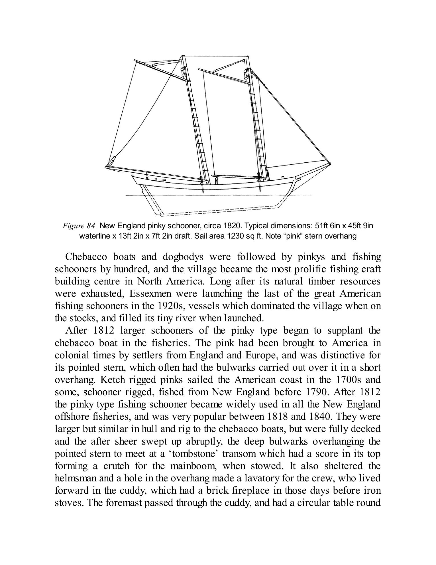 The Gaff Rig Handbook — страница 331