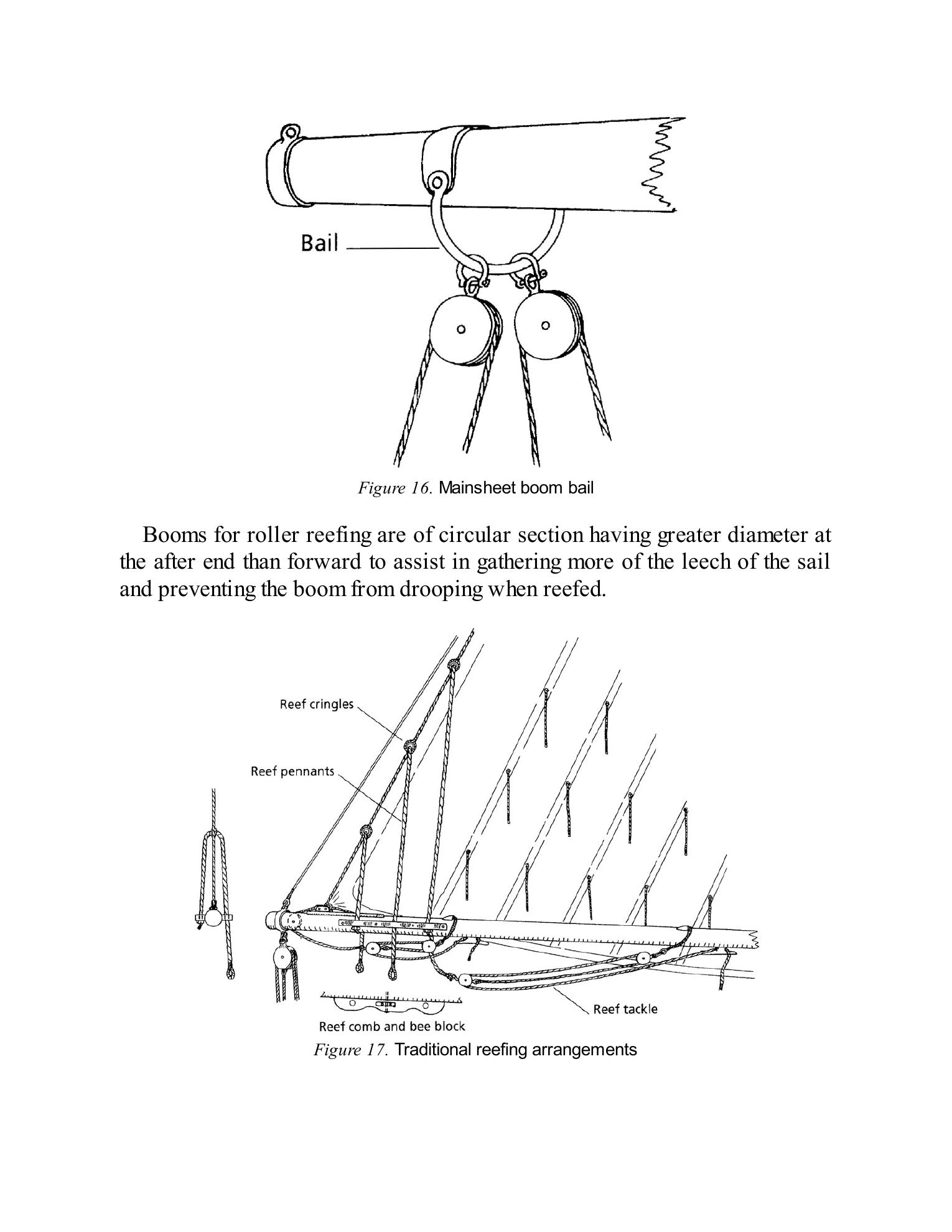 The Gaff Rig Handbook — страница 34
