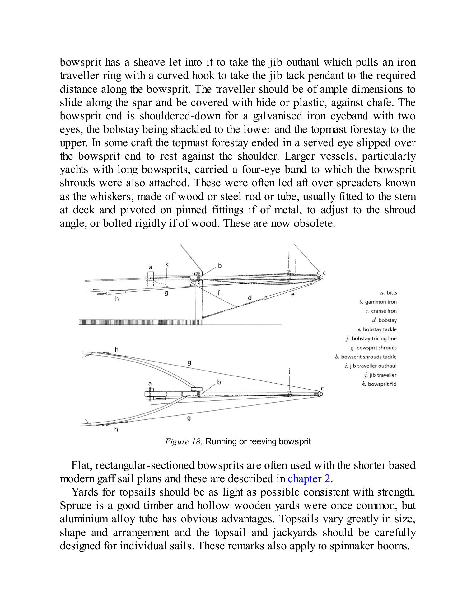 The Gaff Rig Handbook — страница 36