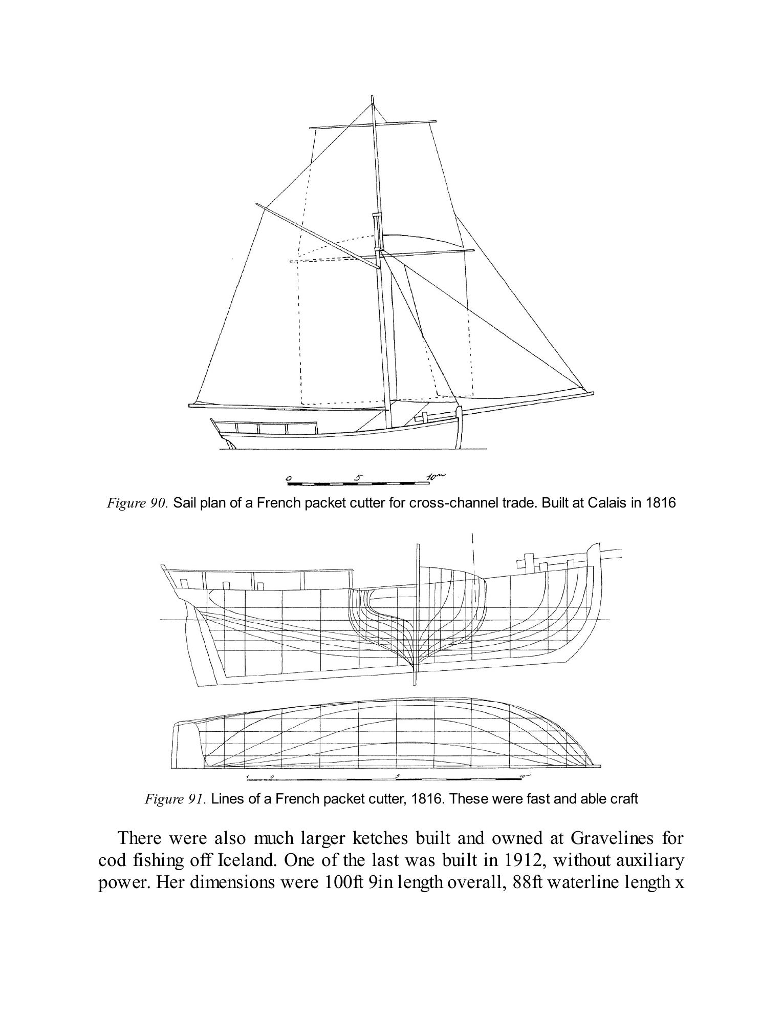 The Gaff Rig Handbook — страница 373