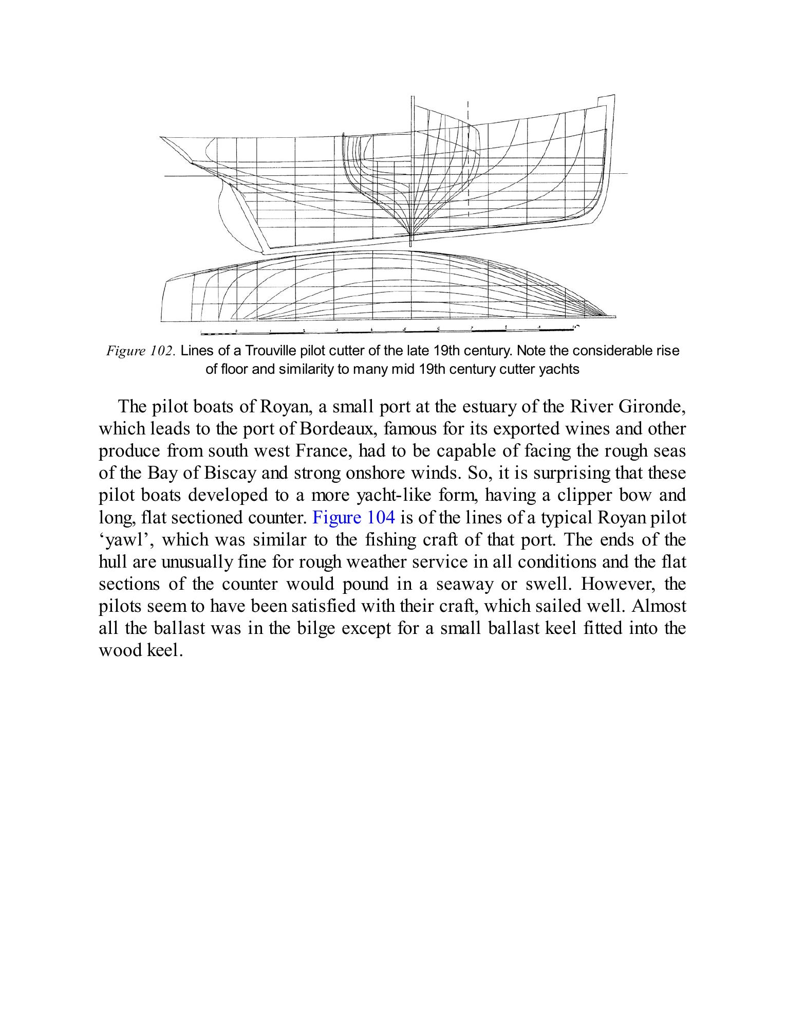The Gaff Rig Handbook — страница 382