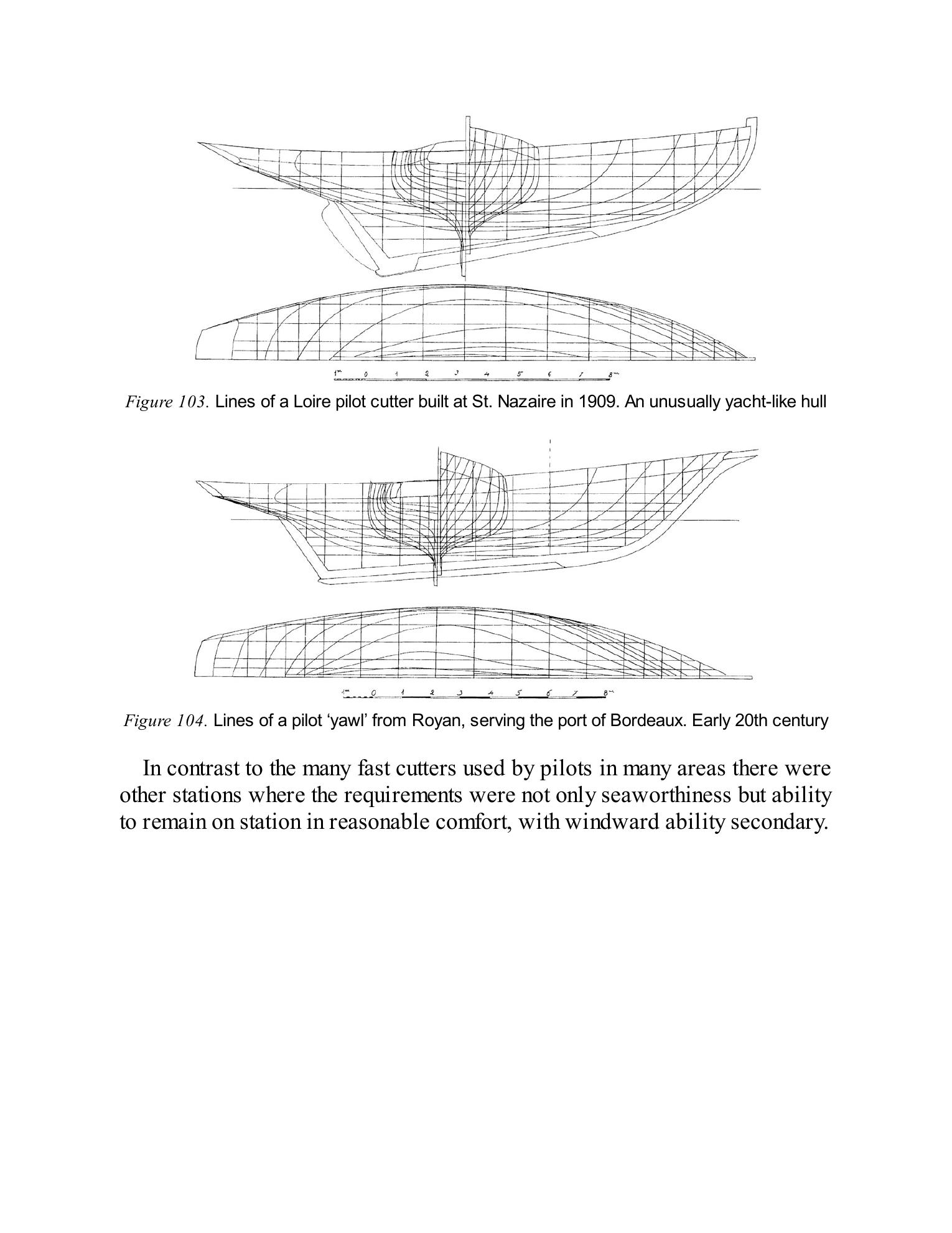 The Gaff Rig Handbook — страница 383