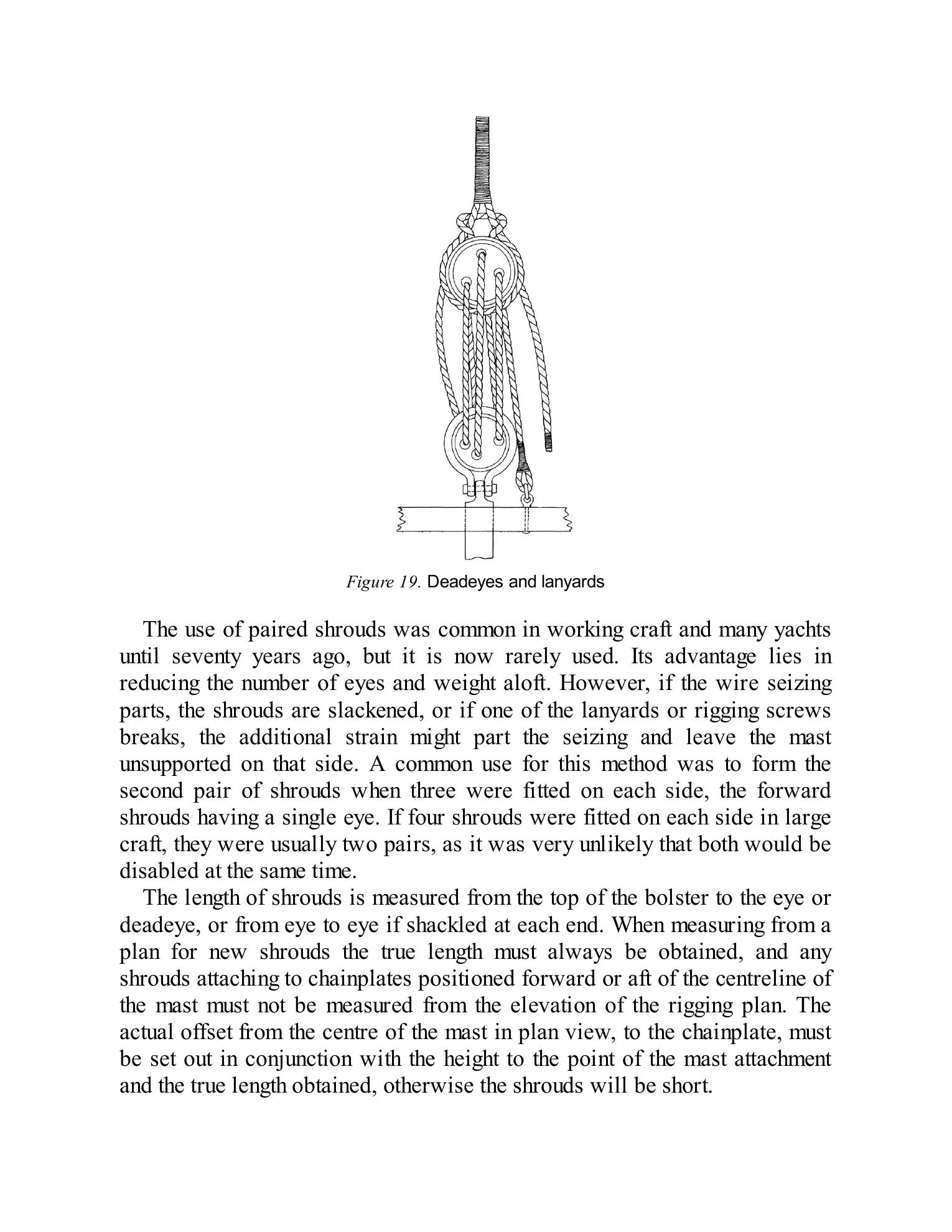 The Gaff Rig Handbook — страница 39