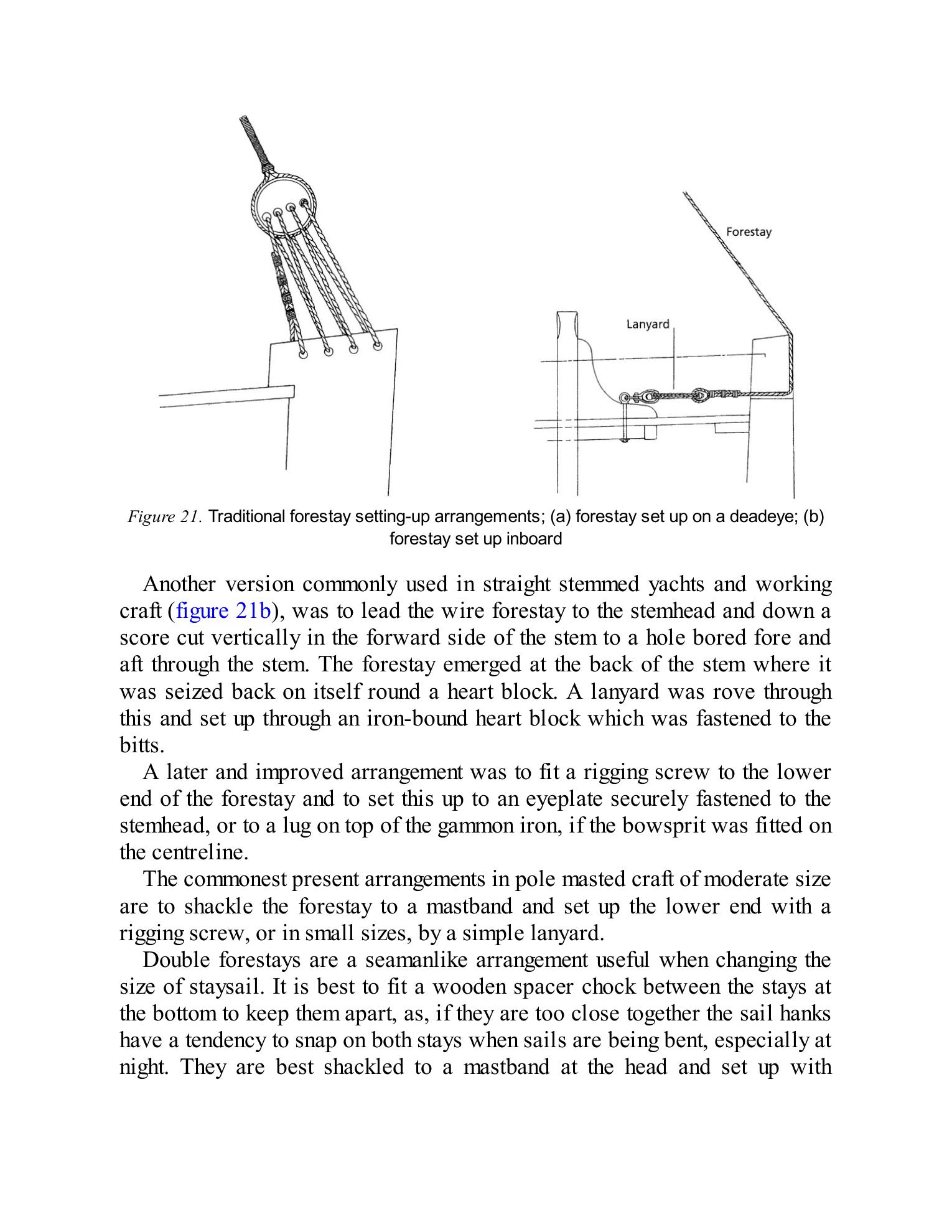 The Gaff Rig Handbook — страница 46