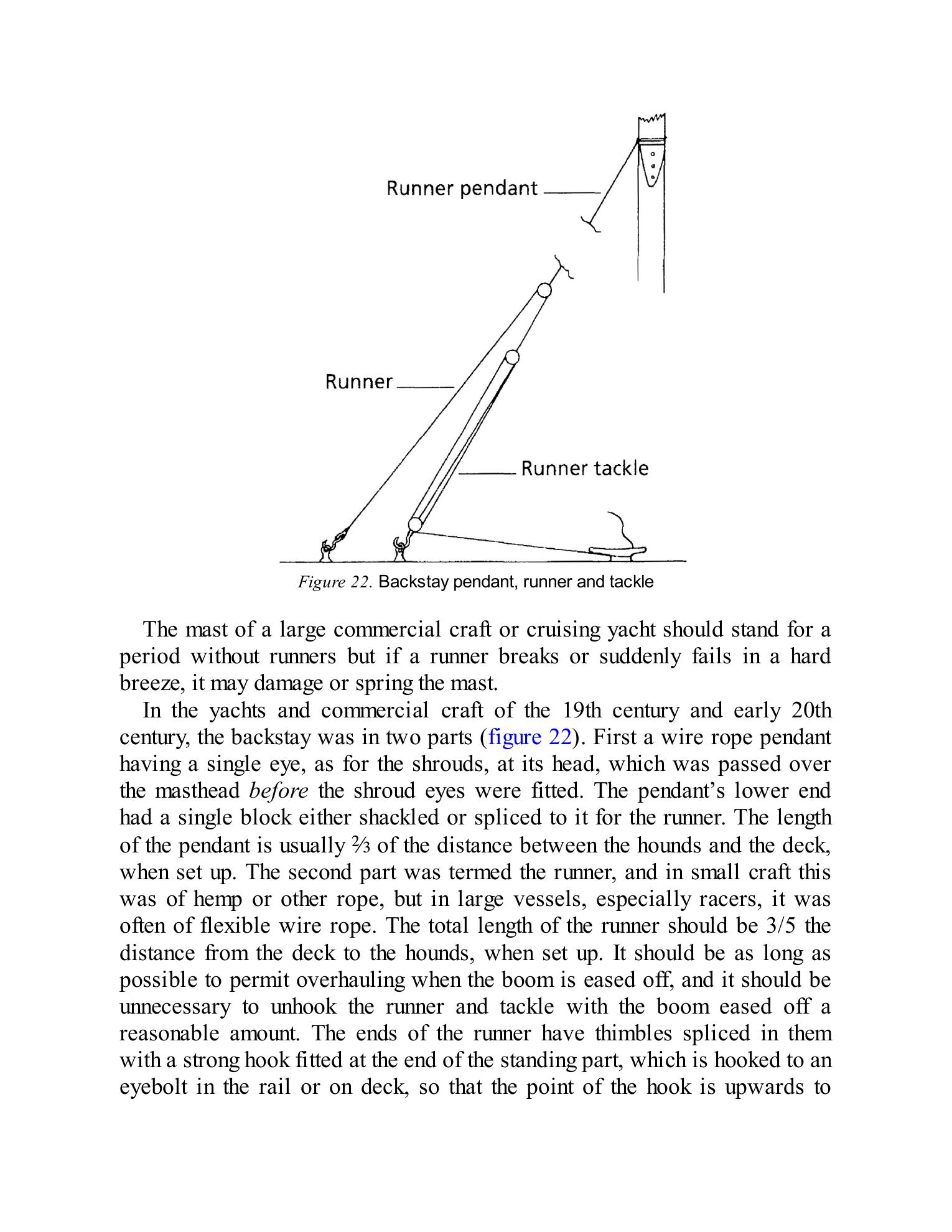 The Gaff Rig Handbook — страница 48
