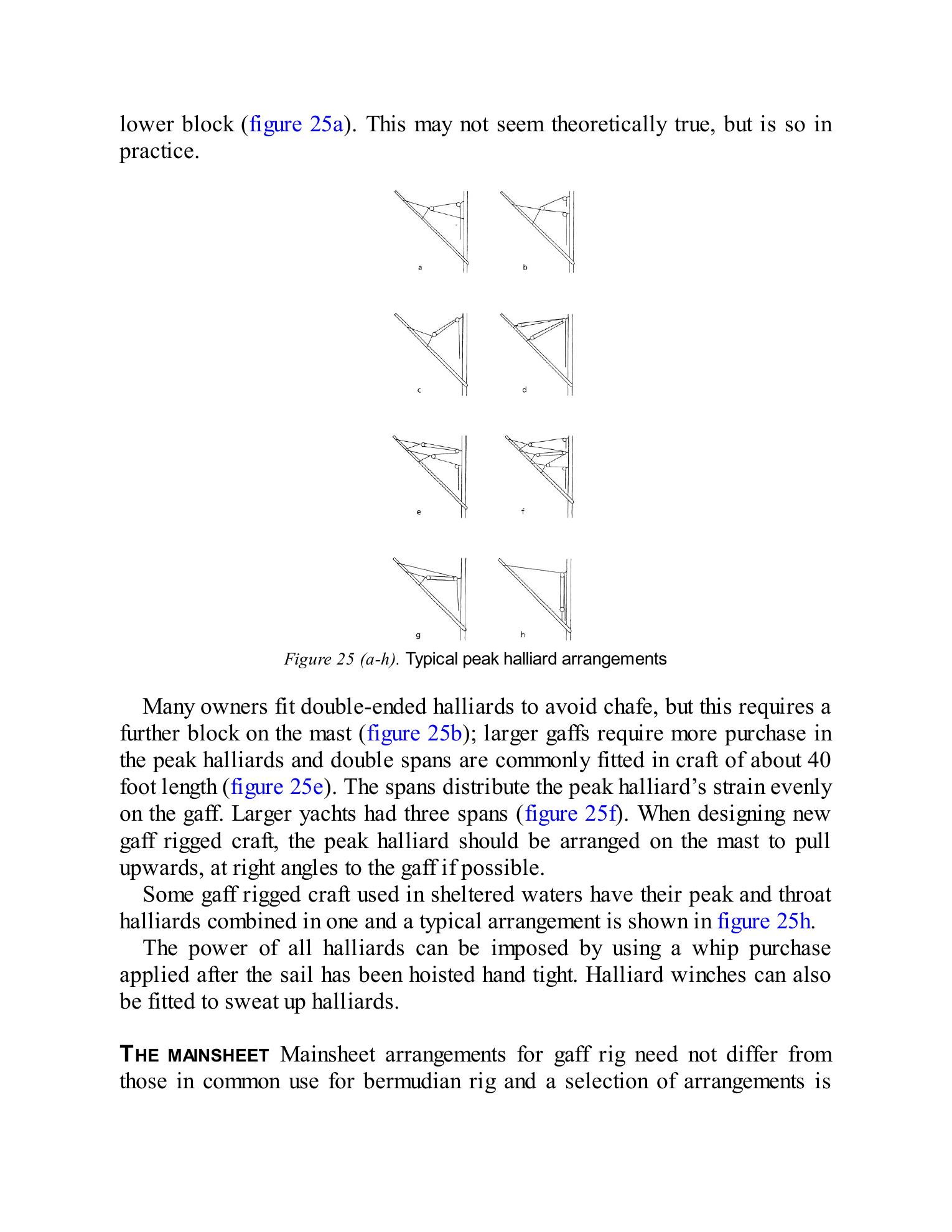 The Gaff Rig Handbook — страница 61