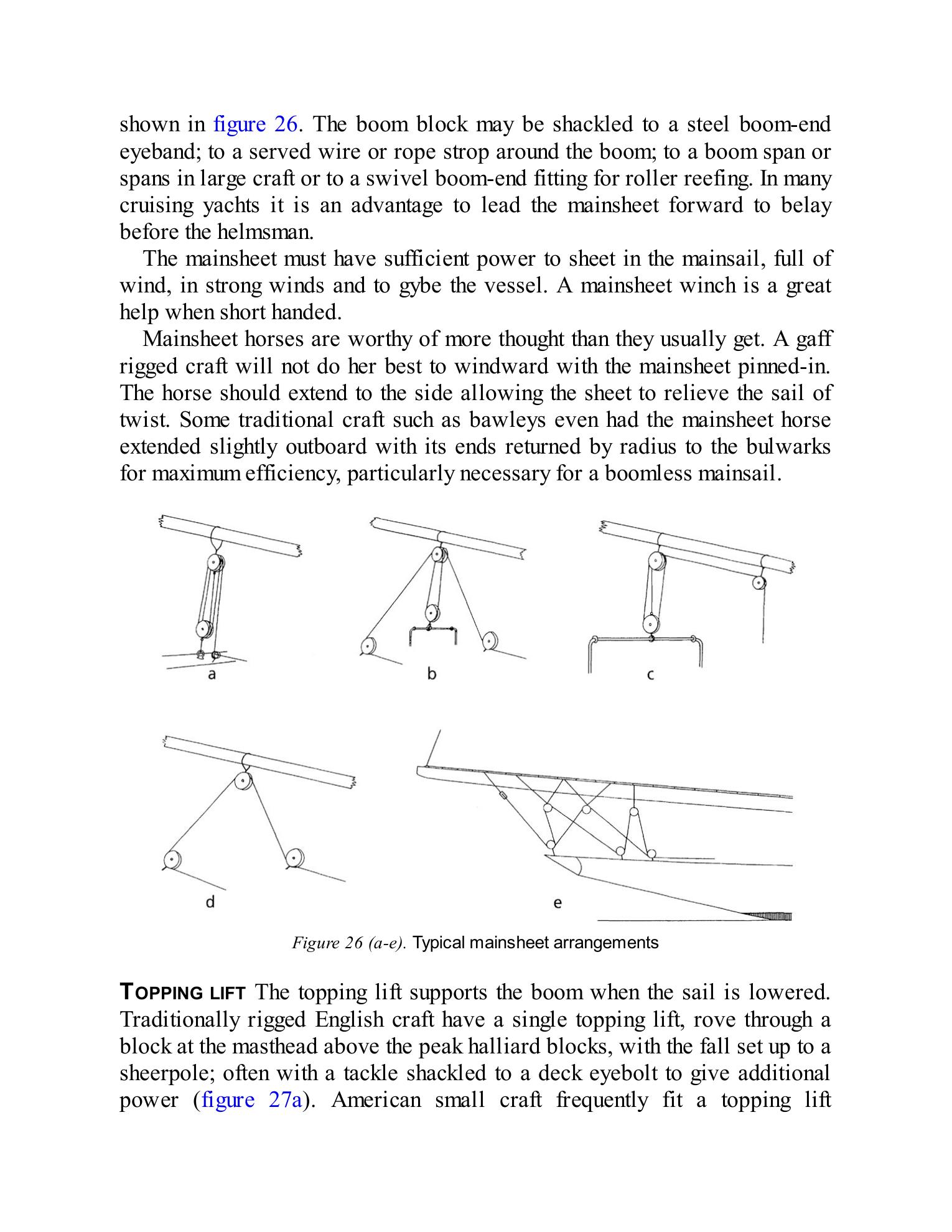 The Gaff Rig Handbook — страница 62