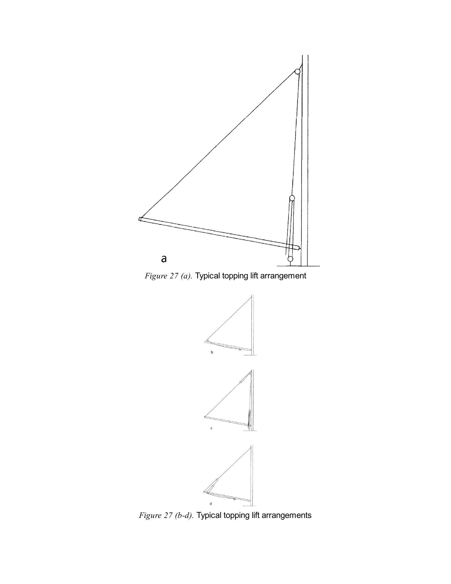 The Gaff Rig Handbook — страница 64