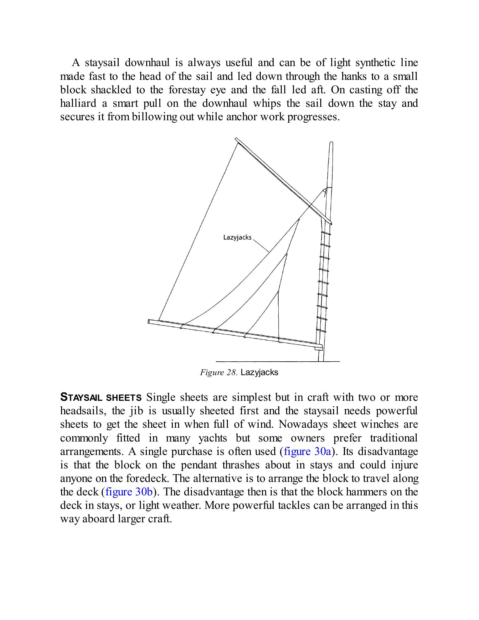 The Gaff Rig Handbook — страница 65