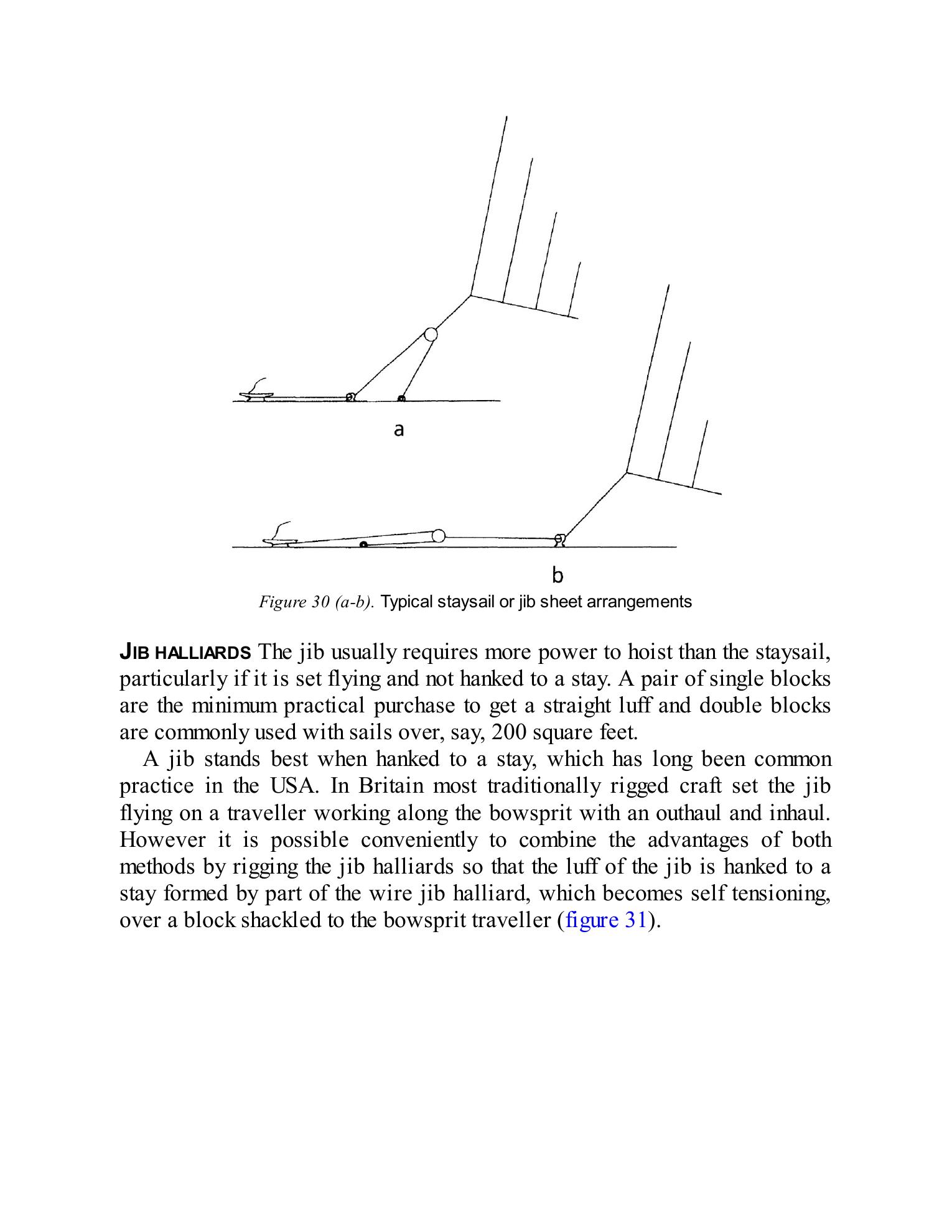 The Gaff Rig Handbook — страница 67