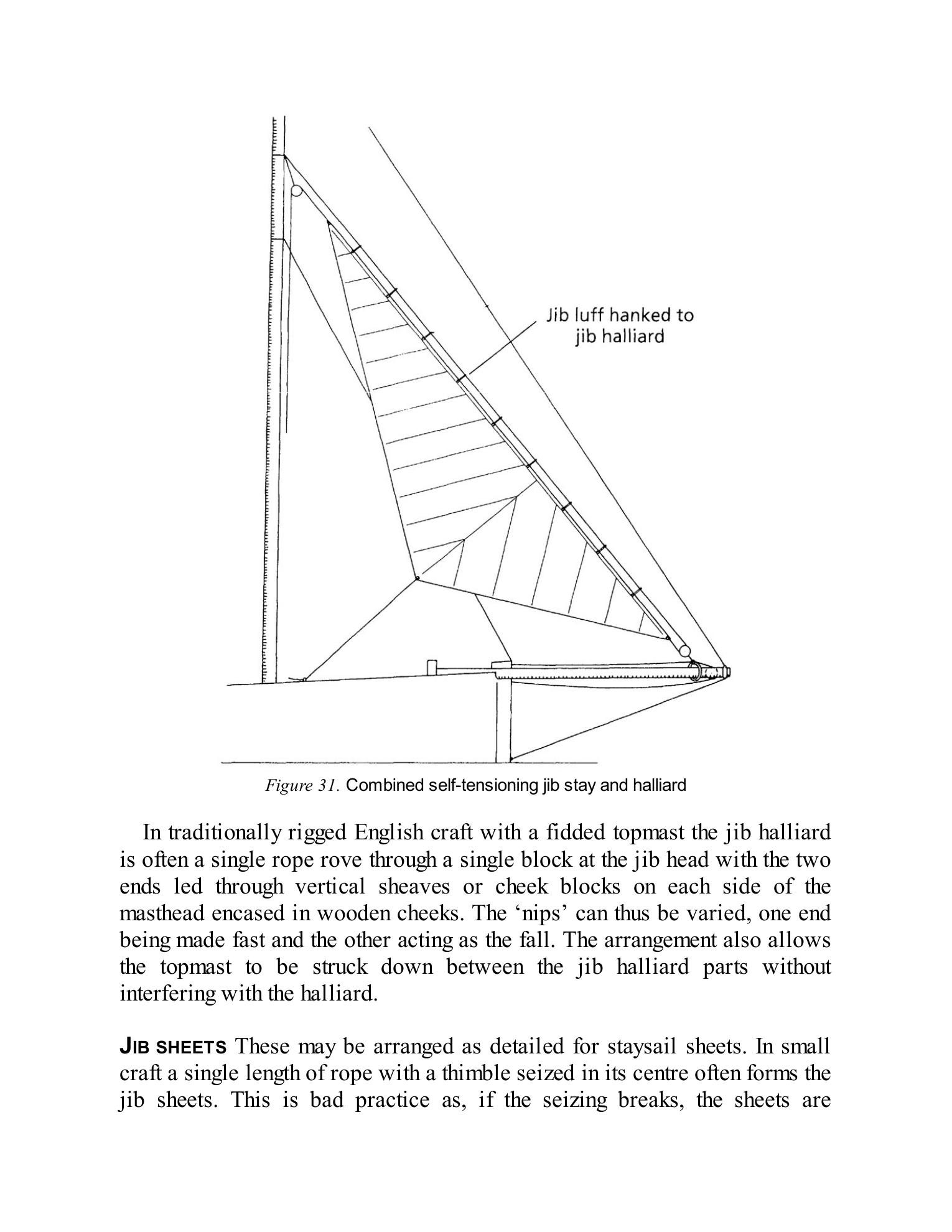 The Gaff Rig Handbook — страница 68