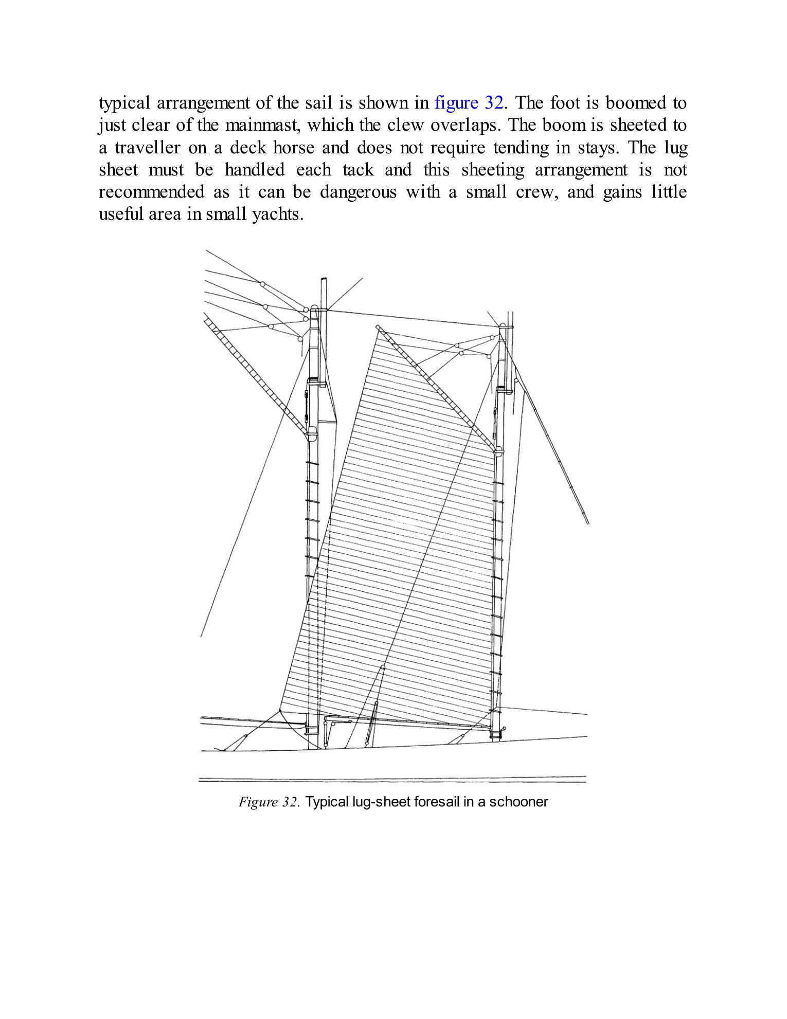 The Gaff Rig Handbook — страница 70