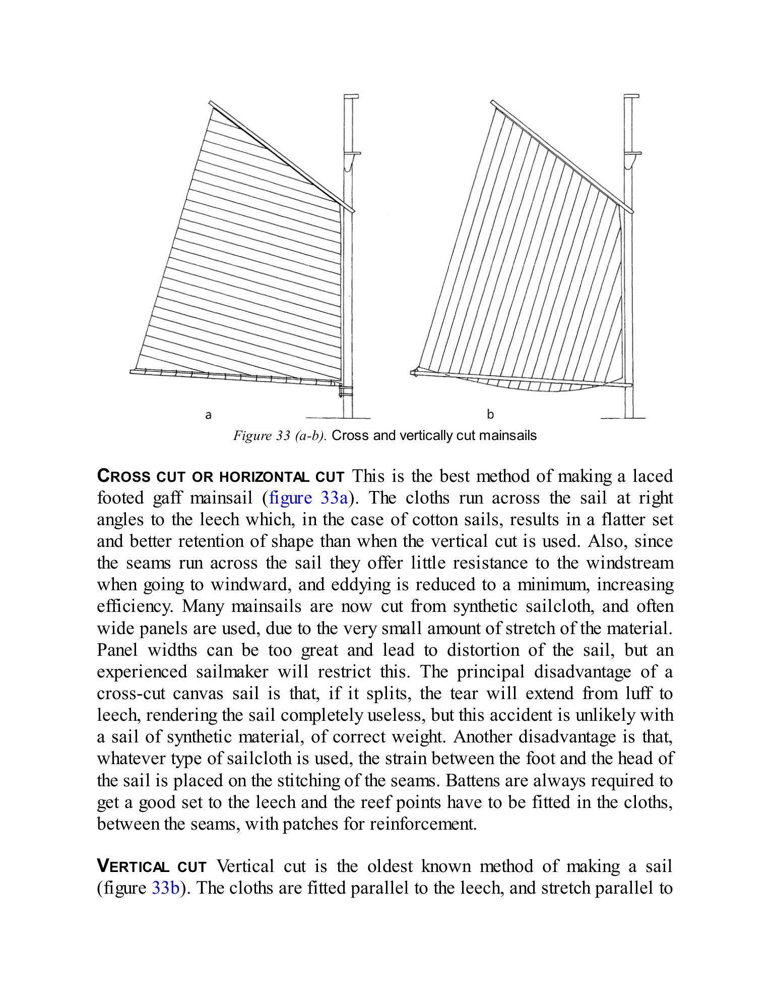 The Gaff Rig Handbook — страница 72
