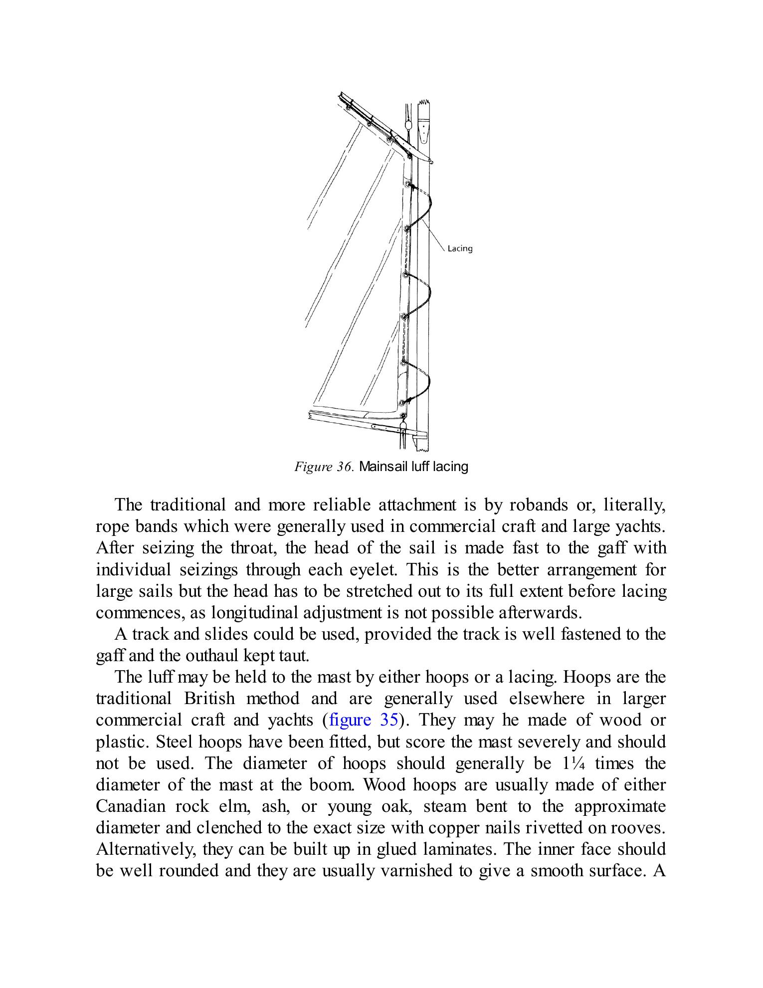 The Gaff Rig Handbook — страница 75