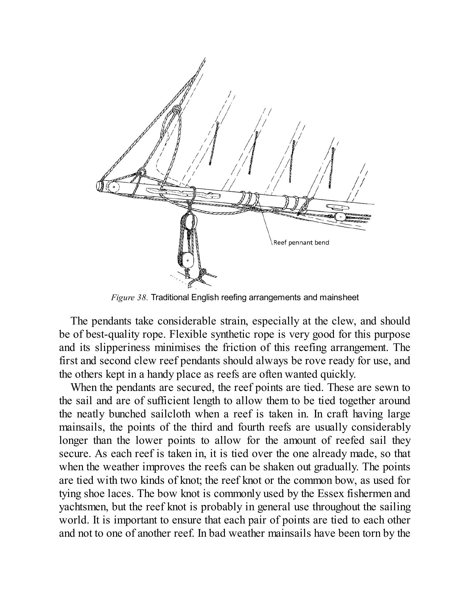 The Gaff Rig Handbook — страница 79