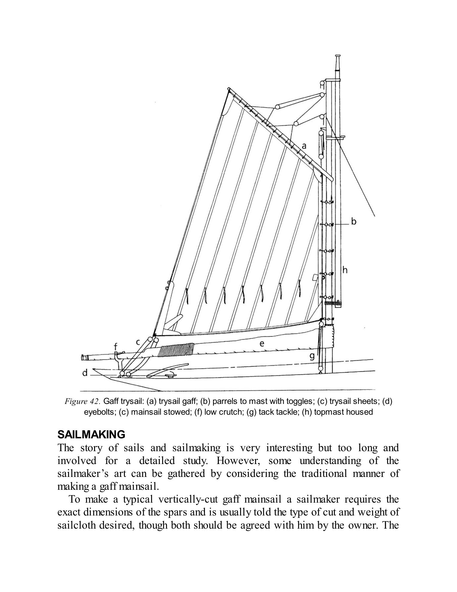 The Gaff Rig Handbook — страница 93