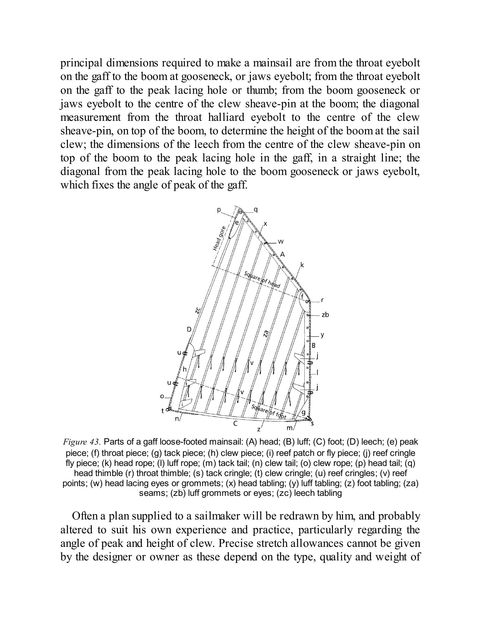 The Gaff Rig Handbook — страница 94