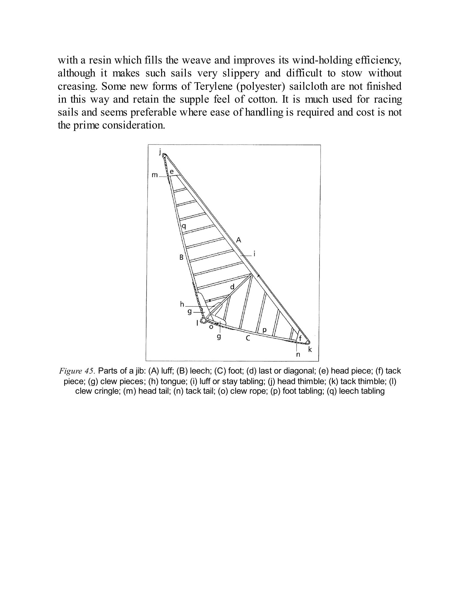The Gaff Rig Handbook — страница 98