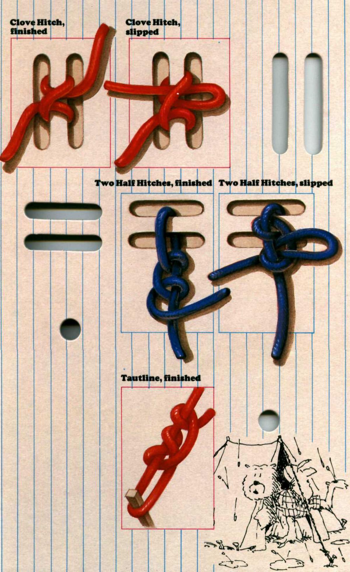 The Klutz Book of Knots — страница 7