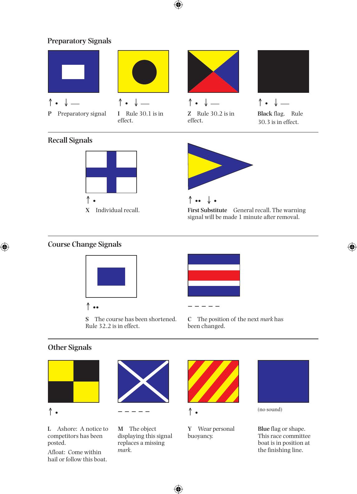 The Racing Rules of Sailing 2005-2008 — страница 2