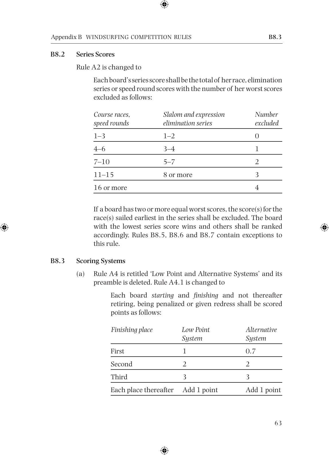 The Racing Rules of Sailing 2005-2008 — страница 66