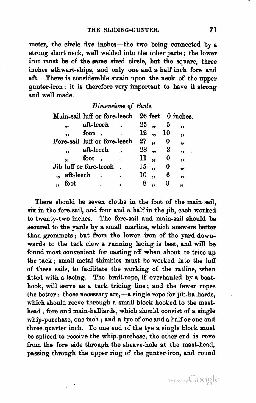 The Sailing Boat: A Treatise on English and Foreign Boats and Yachts — страница 99