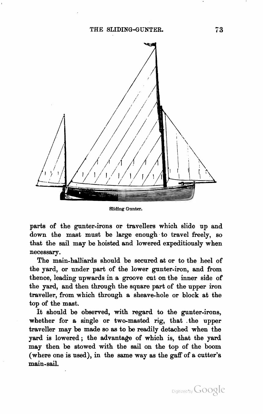 The Sailing Boat: A Treatise on English and Foreign Boats and Yachts — страница 101