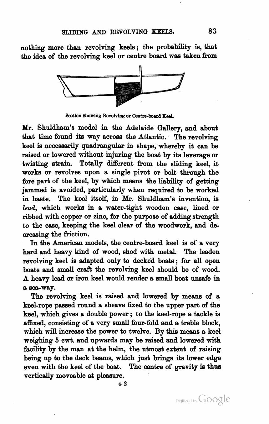 The Sailing Boat: A Treatise on English and Foreign Boats and Yachts — страница 113