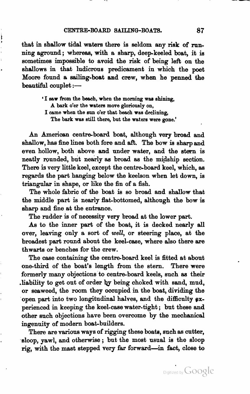 The Sailing Boat: A Treatise on English and Foreign Boats and Yachts — страница 119