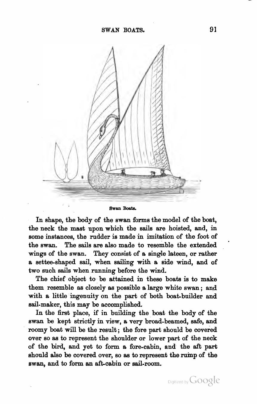The Sailing Boat: A Treatise on English and Foreign Boats and Yachts — страница 123