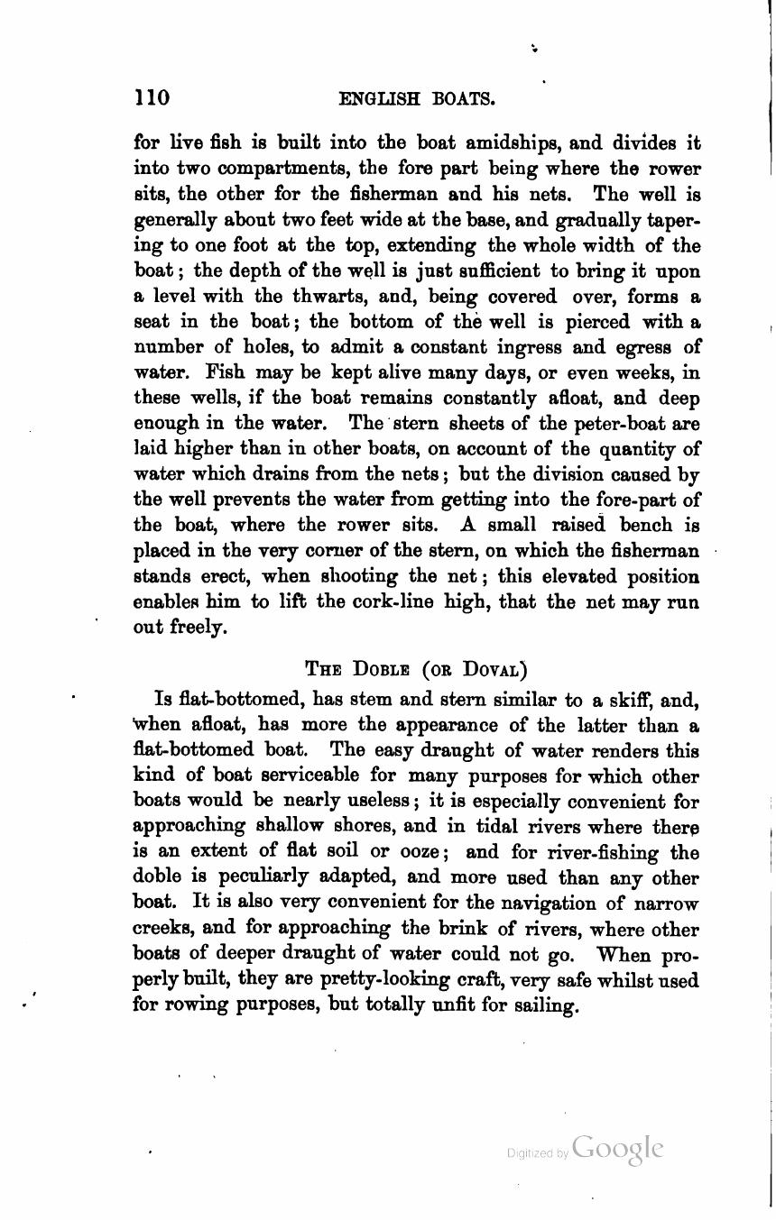 The Sailing Boat: A Treatise on English and Foreign Boats and Yachts — страница 144