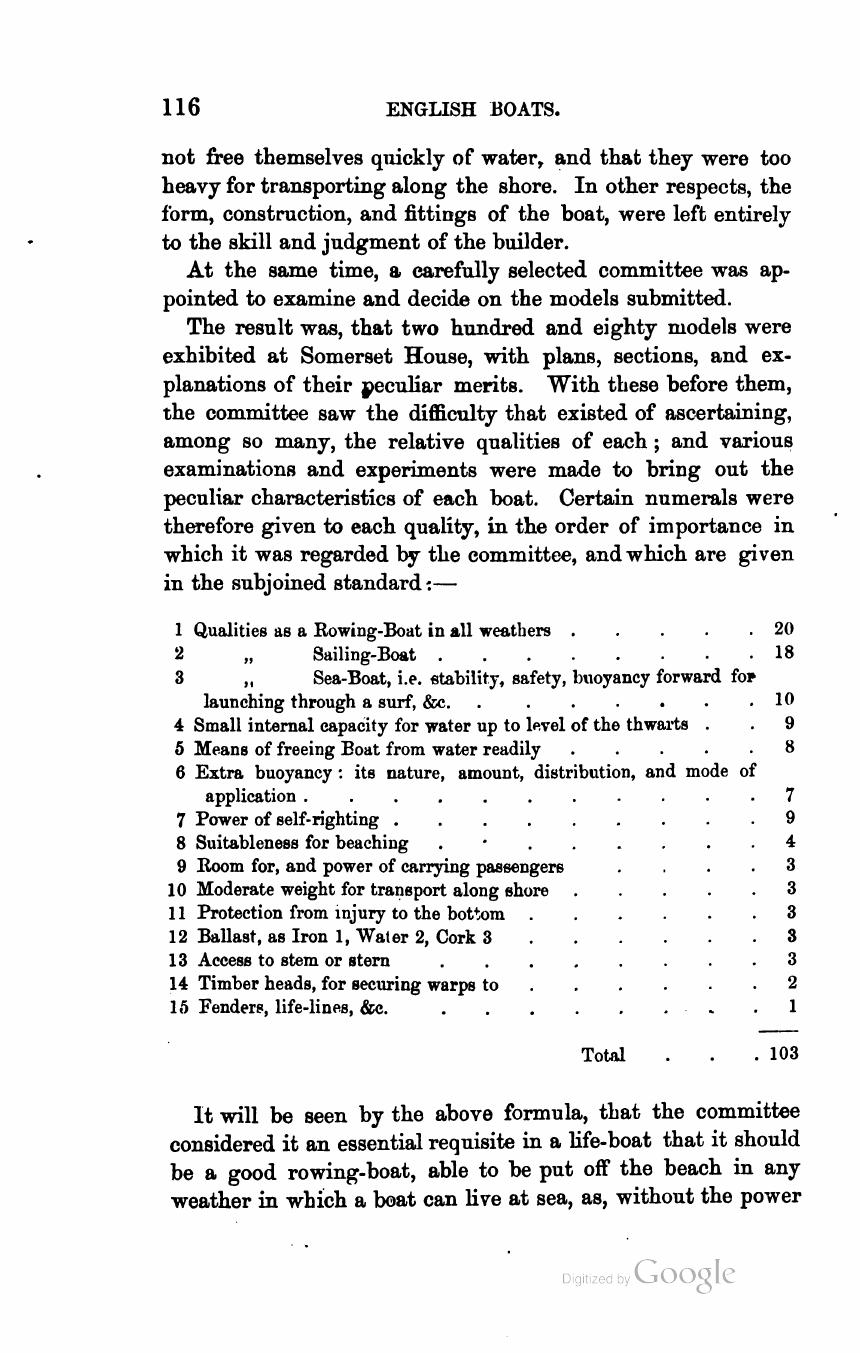 The Sailing Boat: A Treatise on English and Foreign Boats and Yachts — страница 150