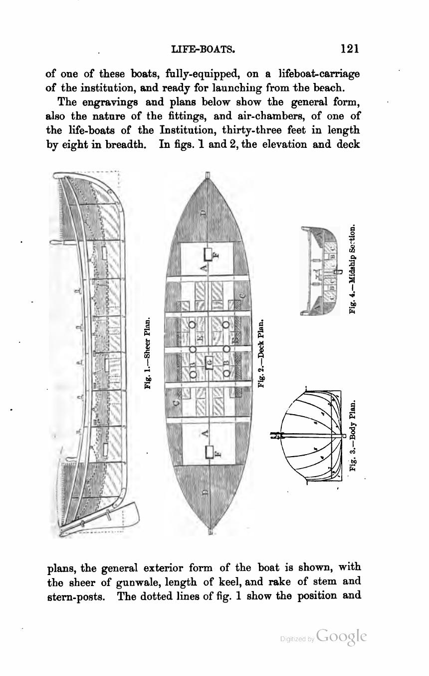 The Sailing Boat: A Treatise on English and Foreign Boats and Yachts — страница 157
