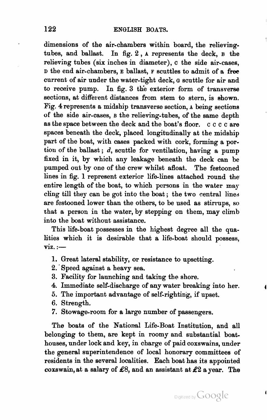 The Sailing Boat: A Treatise on English and Foreign Boats and Yachts — страница 158